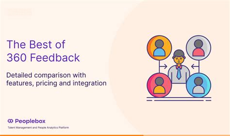Best 360 Feedback Software Of 2024 – .